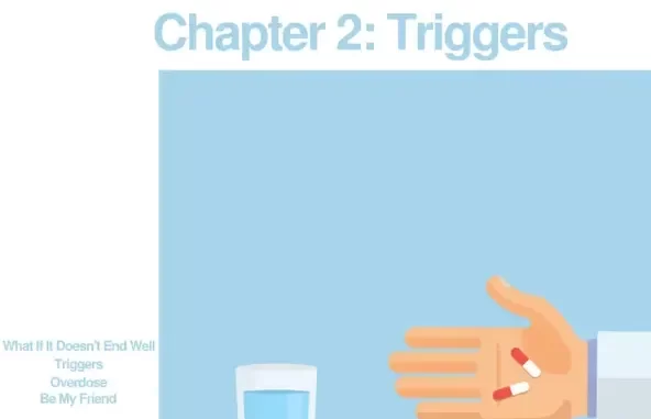 Kori Mullan Chapter 2 Triggers